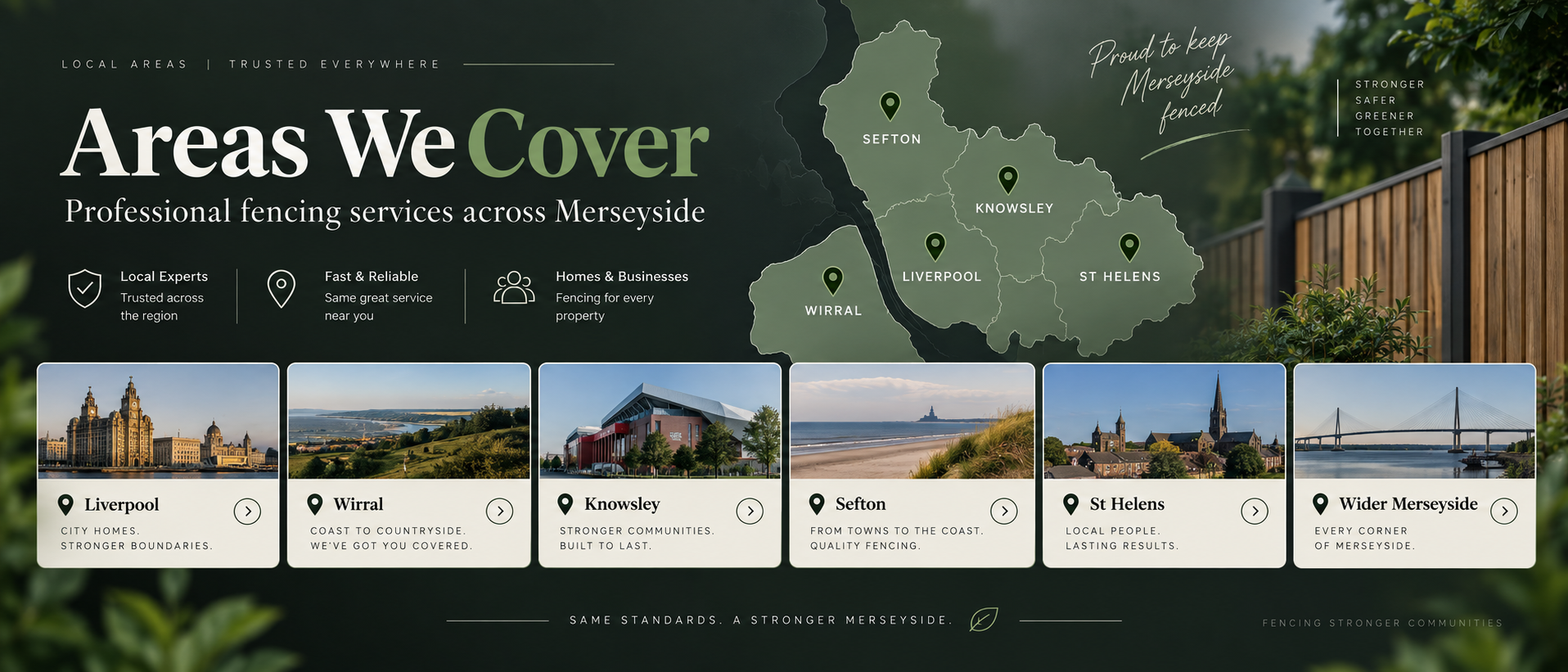 Areas Merseyside Fencing Covers